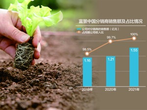 超九成收入来自分销商 富景中国第三次闯关港股