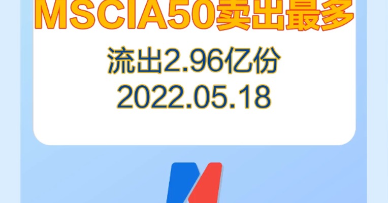 5月18日，MSCIA50流出最多，被卖出2.96亿份