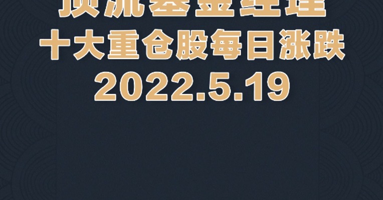 5月19日，刘格菘重仓的阳光电源、隆基绿能均大涨超6%