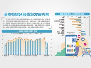 疫情暂时冲击，长期向好基本面未变