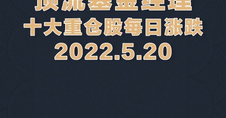 5月20日，张坤重仓的泸州老窖大涨6.55%