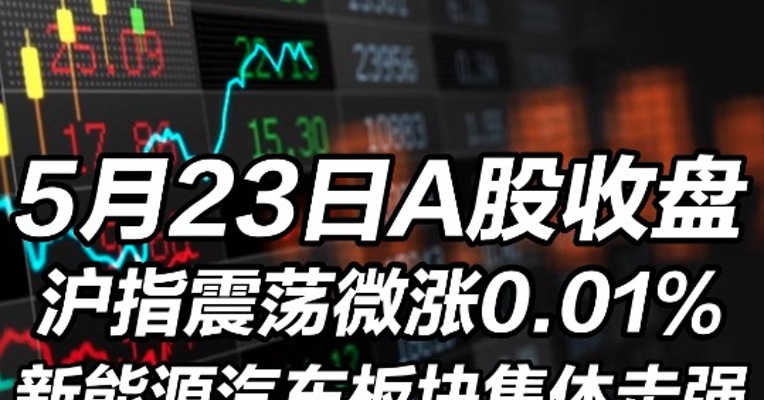 2022年5月23日A股收盘：沪指震荡微涨0.01%  新能源汽车板块集体走强