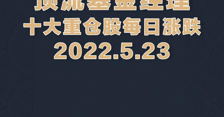 基金视频 | 坤坤有点惨，十大重仓股跌了九个......