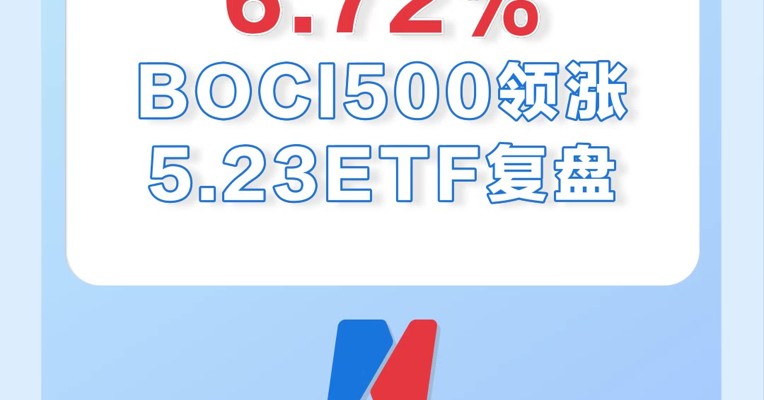 基金视频 | 5月23日，BOCI500领涨ETF，涨幅高达6.72%！