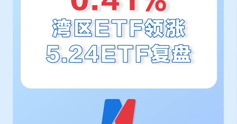 基金视频 | 刚刚，金融科技ETF跌得最惨，超过了5%！