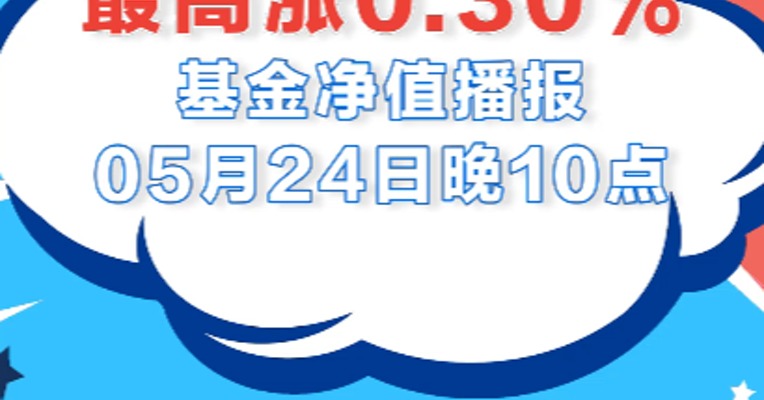 基金视频 | 5月24日，长盛医疗量化股票领跌全市场，大跌了6.47%！