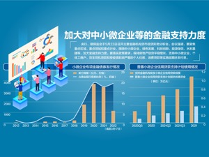 24家金融机构参会！央行、银保监会部署下阶段信贷工作：以适度信贷增长支持经济高质量发展