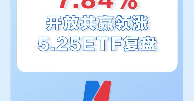 基金视频 | 炸裂！今天开放共赢ETF大涨近8%！传媒影视ETF也在跟涨！