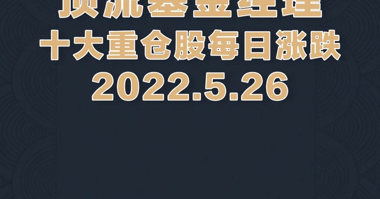 基金视频 | 5月26日，周蔚文第四大重仓股立讯精密涨了4.54%