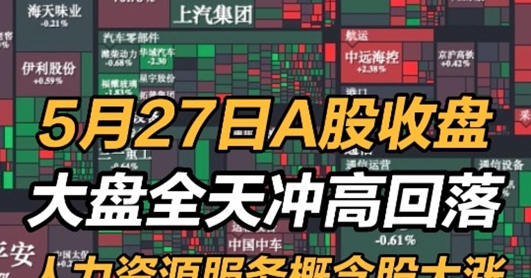 2022年5月27日A股收盘：大盘全天冲高回落 人力资源服务概念股大涨 