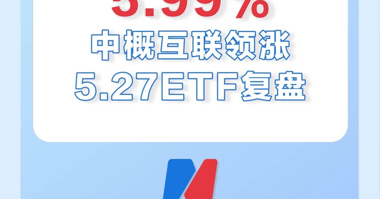 基金视频 | “丐帮弟子”起立！中概互联大涨近6%！