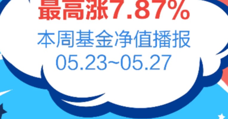 一周基金净值复盘 | 英大国企改革领涨，涨了近8%；长盛养老健康产业跌得最多，跌了6.22%