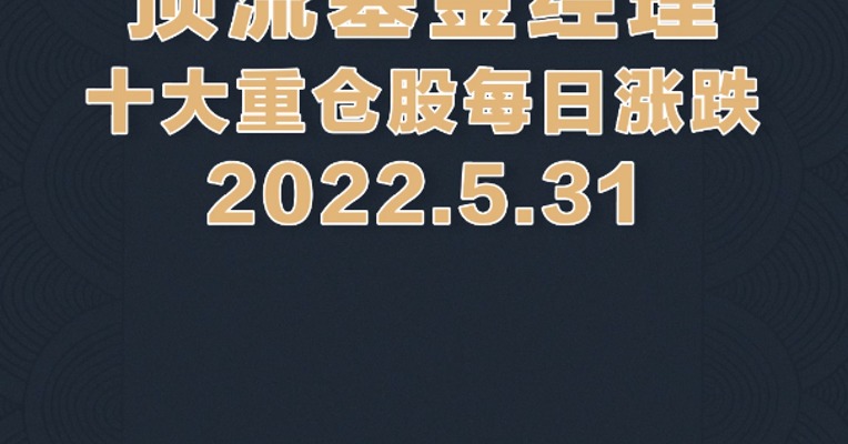 5月31日，张坤重仓的美团-W大涨6.8%