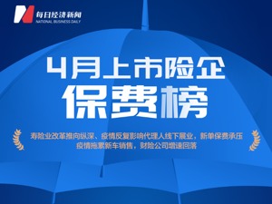 4月上市险企保费榜 | 九大险企前四月总保费增长3.52%，疫情影响下负债端增长承压