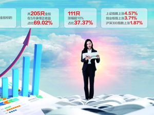 5月近四成券商金股涨超10%