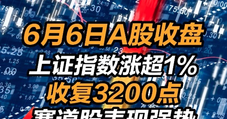 2022年6月6日A股收盘：上证指数涨超1% 收复3200点，赛道股表现强势