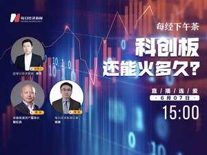 直播丨每经下午茶：科创板还能火多久？