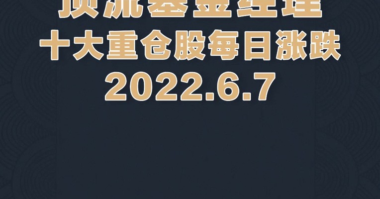 6月7日，蔡嵩松第二大重仓股韦尔股份大跌了近5%！