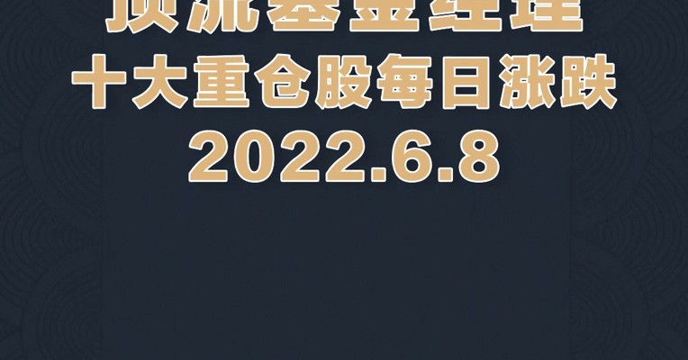 中概股持续飙涨，腾讯大涨超6%，坤坤笑了