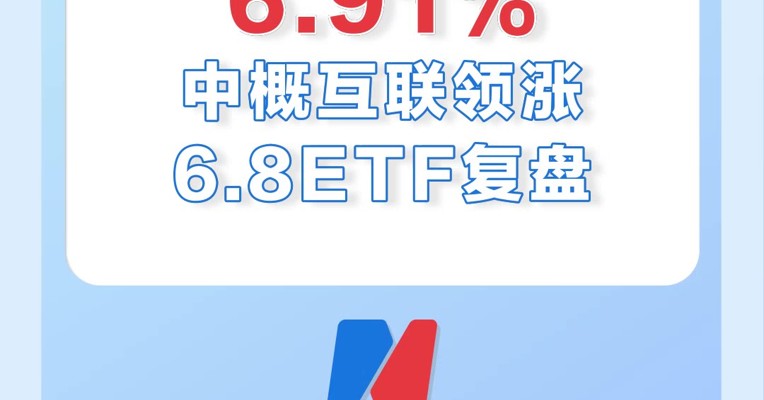 喜极而泣！中概互联暴涨近7%！连涨三天啦！