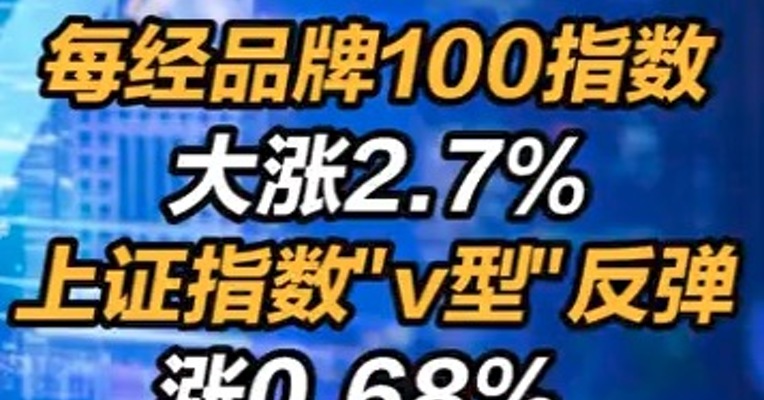 每经品牌100指数大涨2.7%，上证指数"v型"反弹涨0.68%