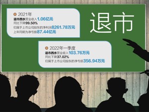 西水股份下周二将告别A股