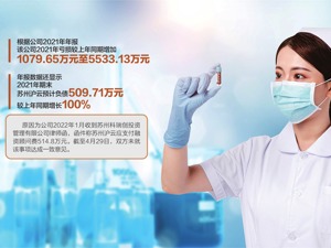 尚无产品上市也无营收 苏州沪云刚进创新层又谋北交所