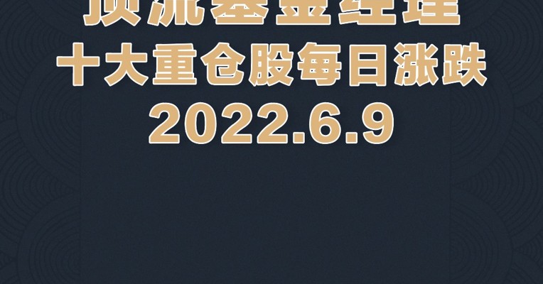 6月9日，朱少醒、周蔚文的十大重仓股宁德时代大跌6.23%！