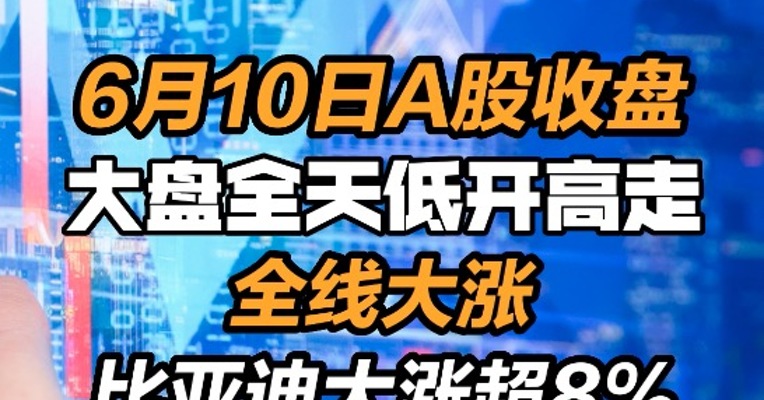 2022年6月10日A股收盘：大盘全天低开高走全线大涨 