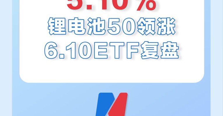 6月10日，锂电池50大涨超5%！