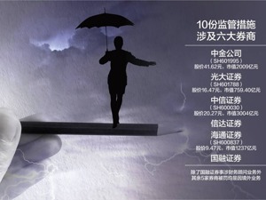 6家券商一天收10份监管函 涉及中金、光大、中信、信达、海通、国融