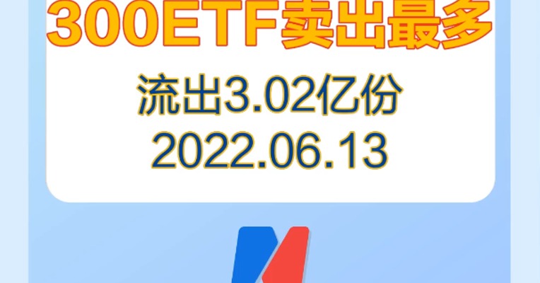 6月13日，300ETF流出最多，被卖出3.02亿份