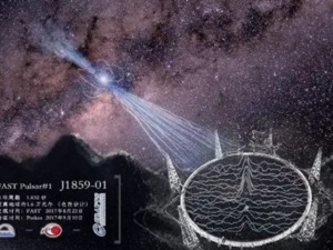 重磅！中国天眼发现地外文明可疑信号！科学家：团队正在抓紧排查