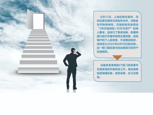 可转债门槛上调 永吉转债成绝唱？