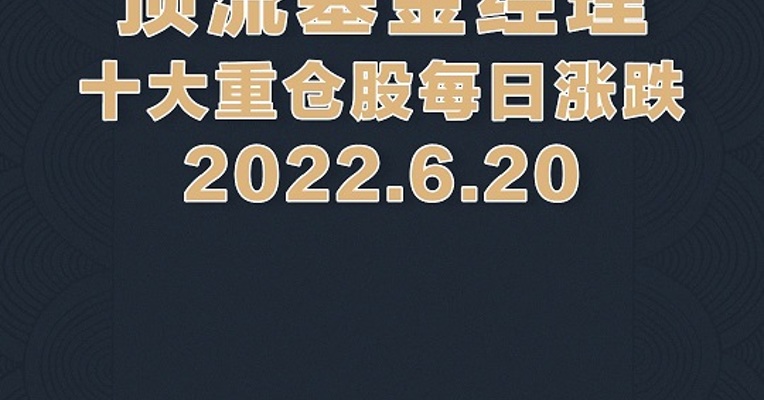 6月20日，顶流基金经理重仓股宁德时代涨了4.21%，市值逼近1.2万亿