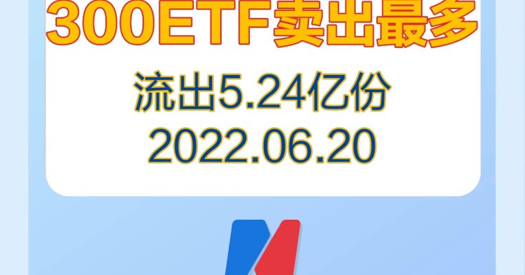 最新!医药ETF被抢购！恒生医疗被机构资金连续抢了20天！