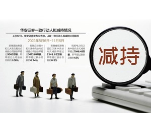 卖在大涨前！一致行动人合计减持5231.86万股 华安证券减持压力依然存在