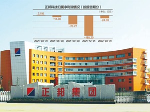 400亿元“入局”新能源 养猪大户正邦科技收关注函