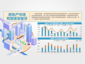 恒大预期7月底前公布初步重组方案