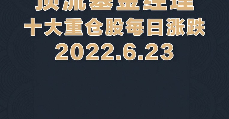 6月23日，顶流基金经理重仓股小康股份涨停，亿纬锂能、宁德时代涨超5%！