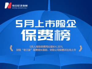 5月上市险企保费榜 | 九大险企前五月总保费增长3.74%，保费增速呈回暖迹象