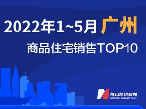 2022年1-5月广州商品住宅销售TOP10