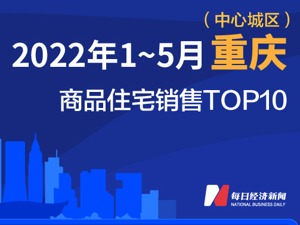 2022年1-5月重庆商品住宅销售TOP10