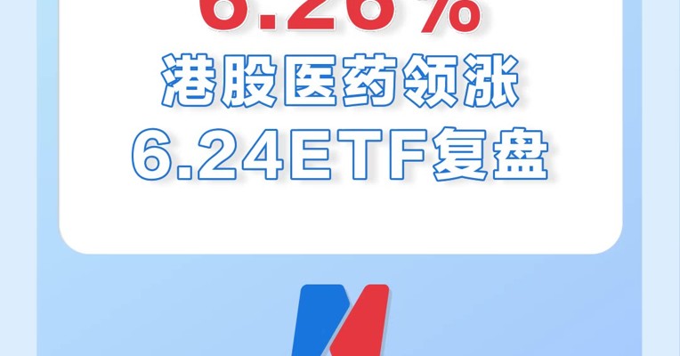 6月24日，港股医药ETF大涨6.26%！