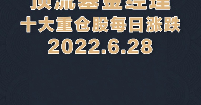 6月28日，蔡嵩松十大重仓股全数上涨