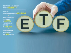 上半年仅一成ETF取得正收益 公募机构对下半年投资持乐观态度