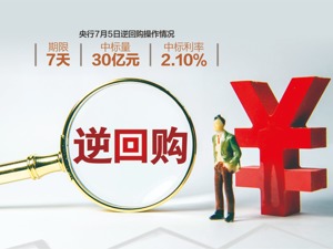 逆回购操作规模创年内低点 释放啥信号？