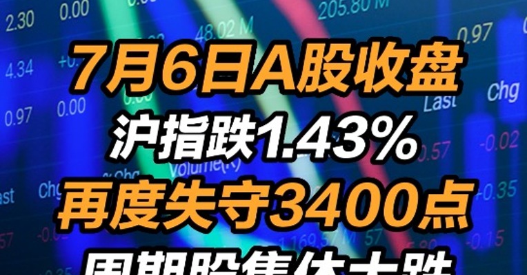 2022年7月6日A股收盘：沪指跌1.43%再度失守3400点 ，周期股集体大跌 