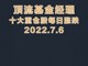 Cktkicdmrw1657098126119.thumb_hs