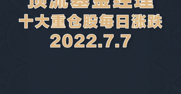 7月7日，周蔚文头号重仓股阳光电源大涨20%！